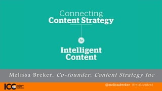 @melissabreker #intelcontent
Melissa Breker, Co-founder, Content Strategy Inc
 