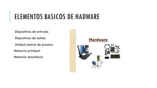 ELEMENTOS BASICOS DE HADWARE
Dispositivos de entrada
Dispositivos de salida
Unidad central de proceso
Memoria principal
Memoria secundaria
 