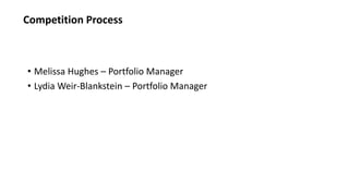 • Melissa Hughes – Portfolio Manager
• Lydia Weir-Blankstein – Portfolio Manager
Competition Process
 