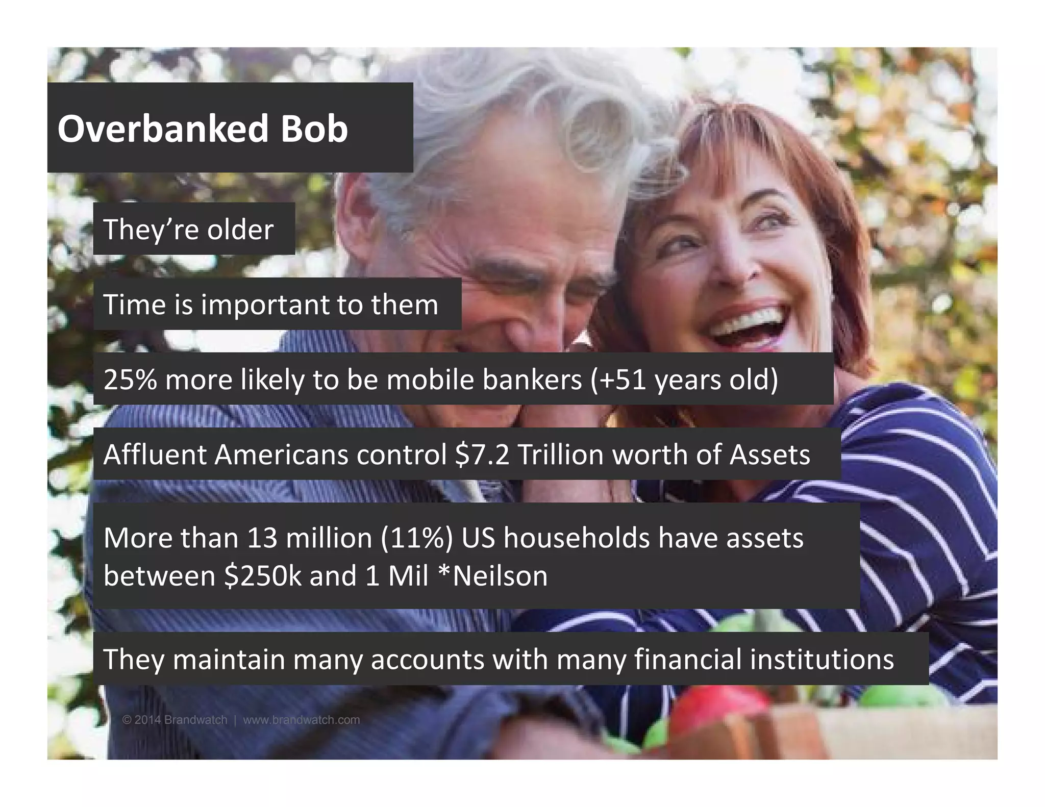 Overbanked Bob 
They’re older 
Time is important to them 
25% more likely to be mobile bankers (+51 years old) 
Affluent Americans control $7.2 Trillion worth of Assets 
More than 13 million (11%) US households have assets 
between $250k and 1 Mil *Neilson 
They maintain many accounts with many financial institutions 
© 2014 Brandwatch | www.brandwatch.com 
 