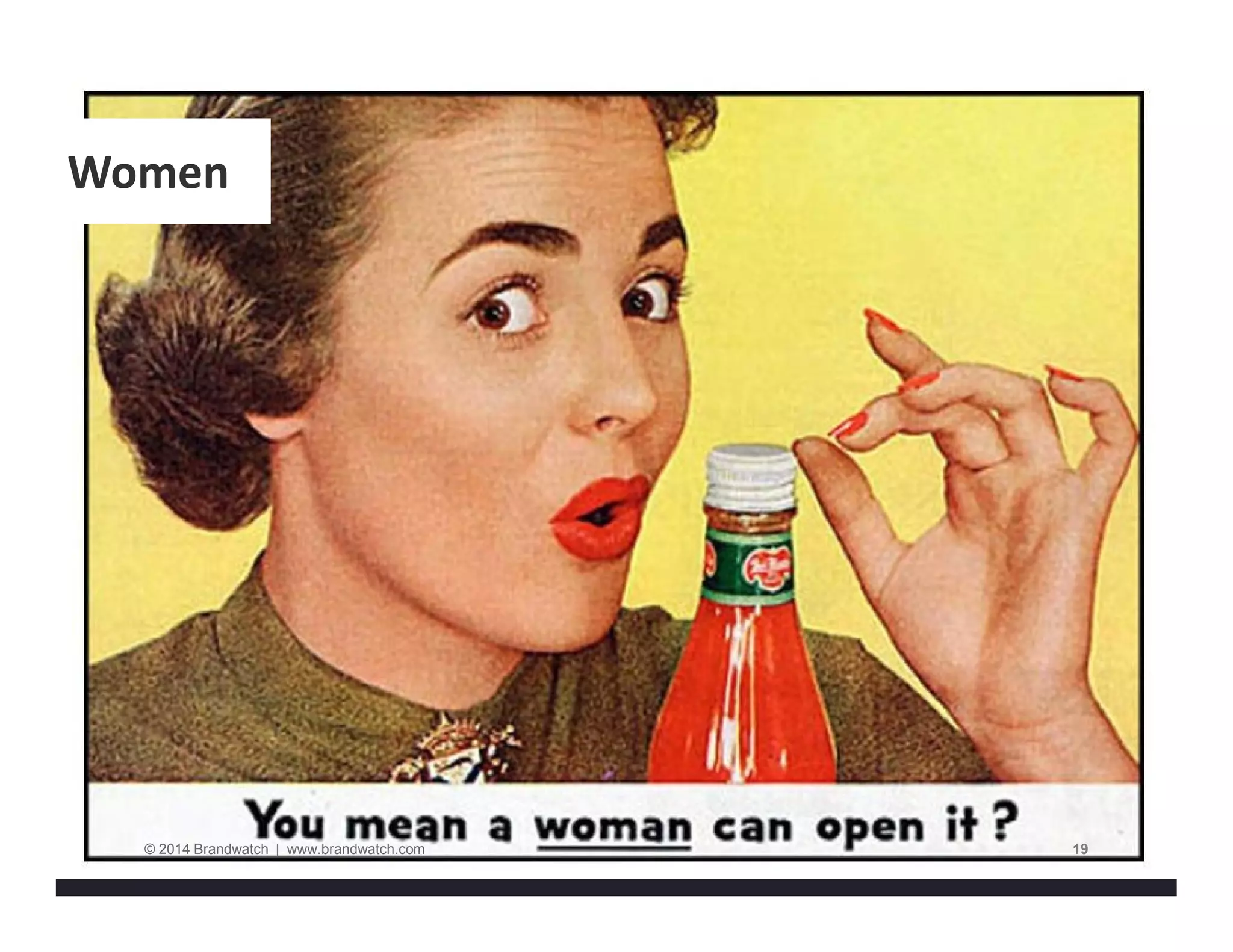 Women 
© 2014 Brandwatch | www.brandwatch.com 19 
 