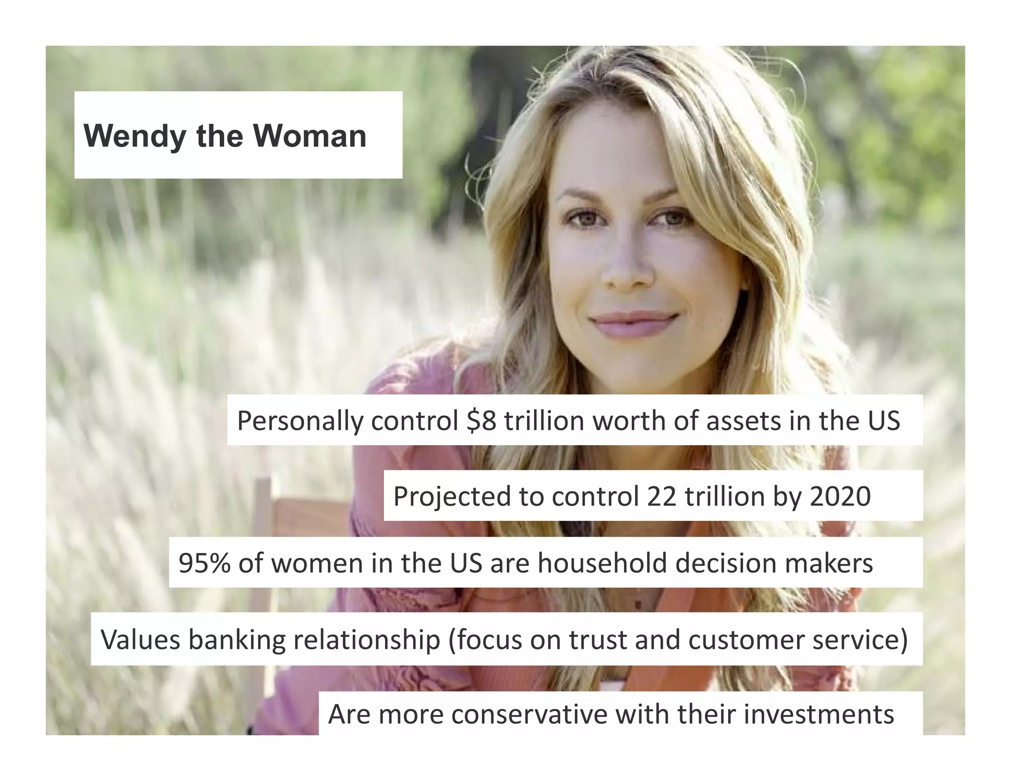 Wendy the Woman 
Personally control $8 trillion worth of assets in the US 
Projected to control 22 trillion by 2020 
95% of women in the US are household decision makers 
Values banking relationship (focus on trust and customer service) 
Are more conservative with their investments 
 