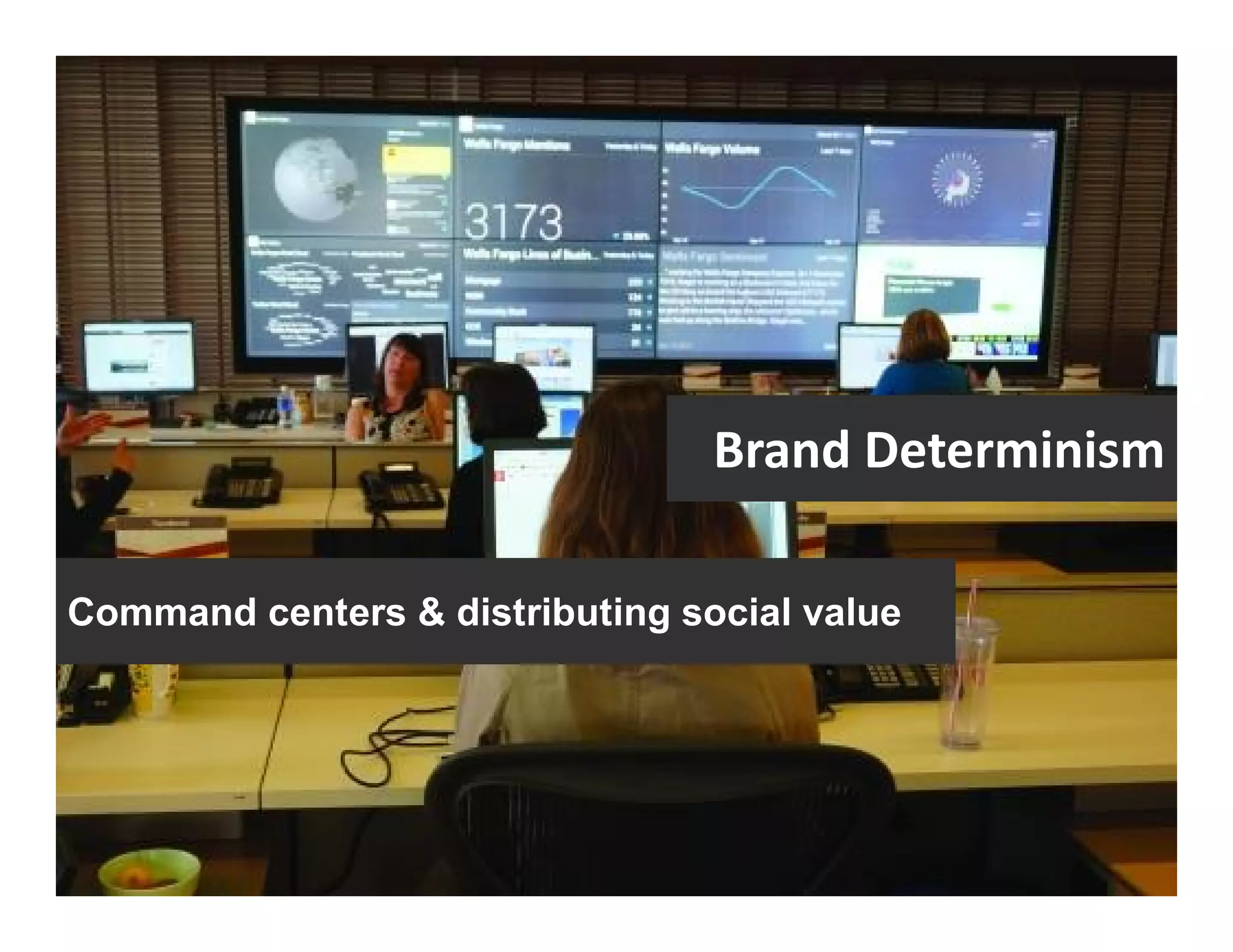 Brand Determinism 
Command centers & distributing social value 
© 2014 Brandwatch | www.brandwatch.com 26 
 