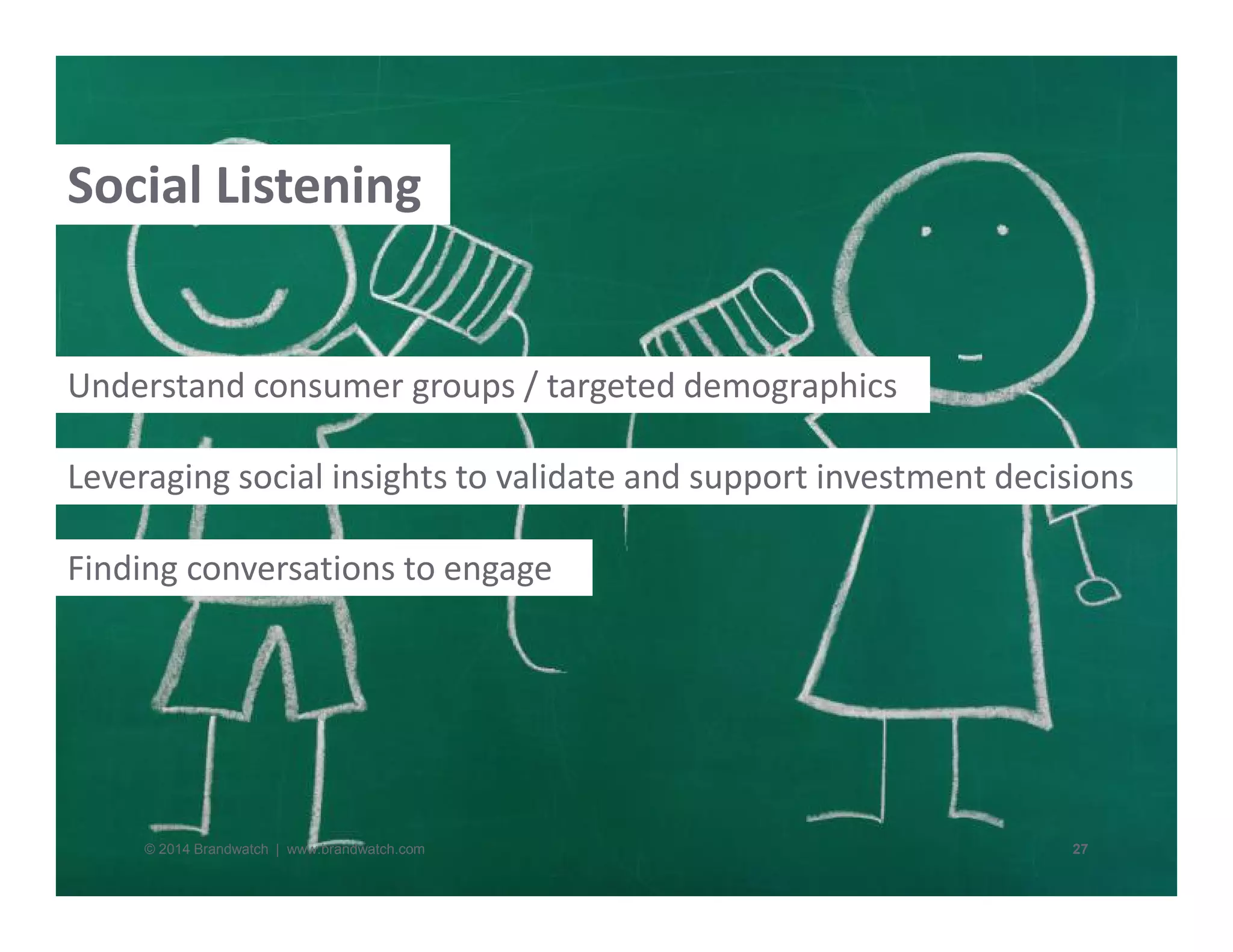 Social Listening 
Understand consumer groups / targeted demographics 
Leveraging social insights to validate and support investment decisions 
Finding conversations to engage 
© 2014 Brandwatch | www.brandwatch.com 27 
 
