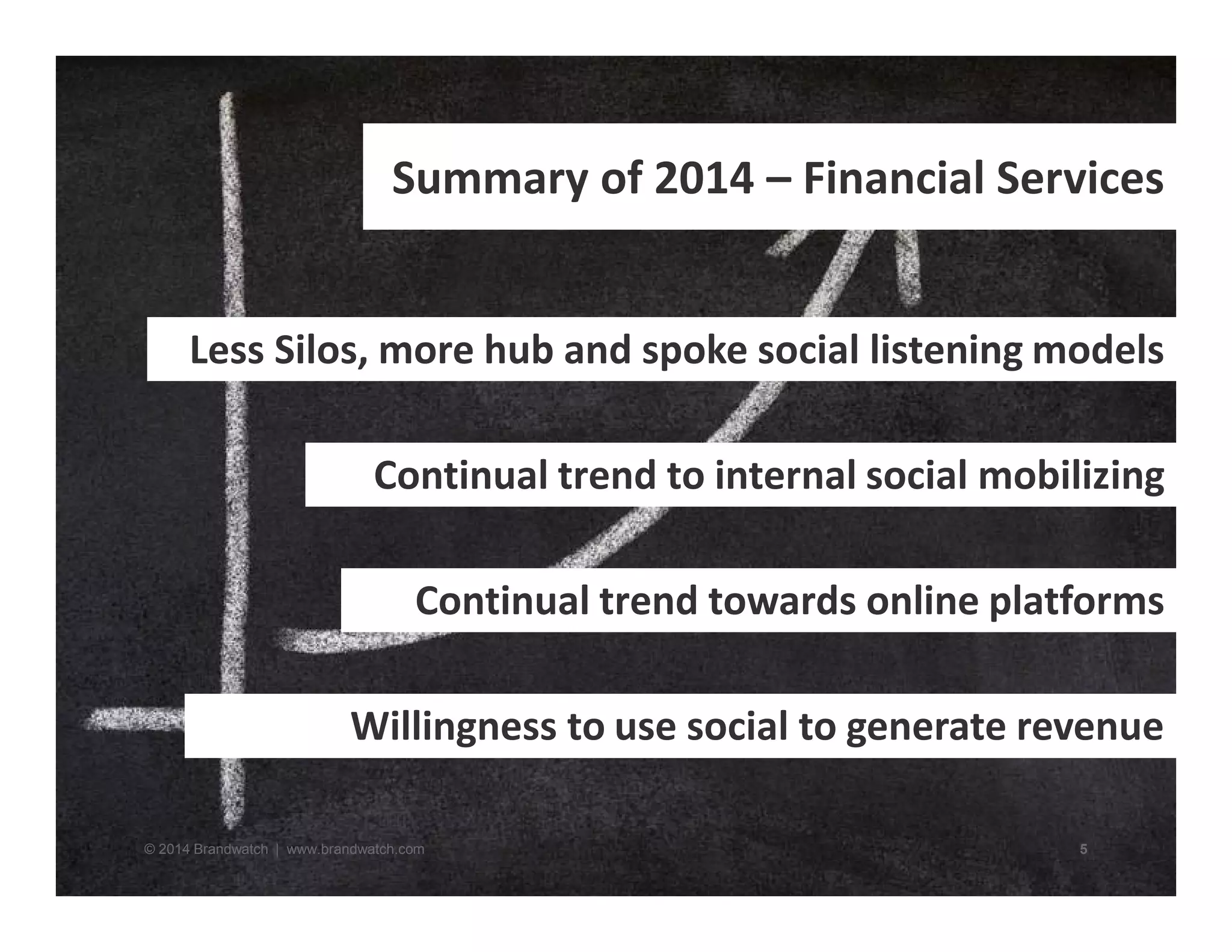 Summary of 2014 – Financial Services 
Less Silos, more hub and spoke social listening models 
Continual trend to internal social mobilizing 
Continual trend towards online platforms 
Willingness to use social to generate revenue 
© 2014 Brandwatch | www.brandwatch.com 5 
 