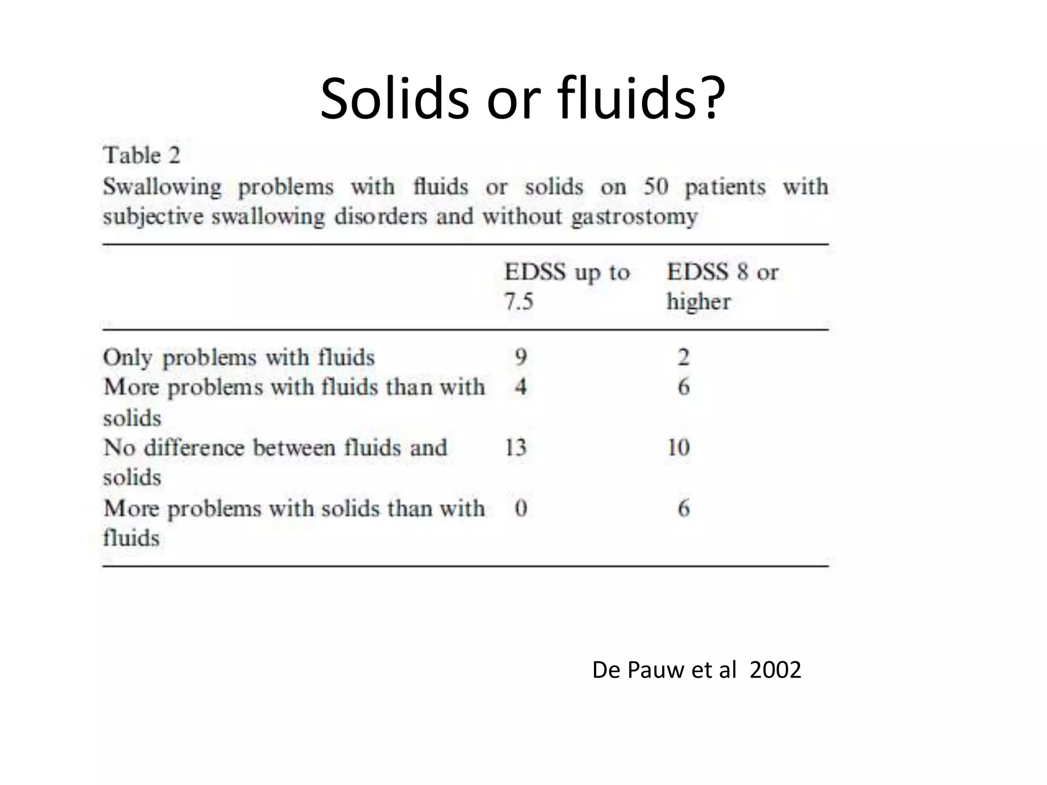 Solids or fluids?
De Pauw et al 2002
 