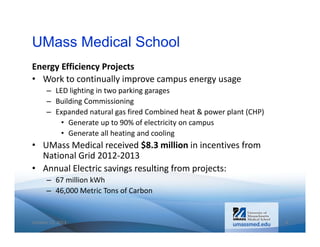 UMass Medical School
Energy Efficiency Projects
• Work to continually improve campus energy usage
– LED lighting in two pa...