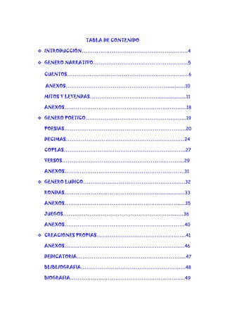 TABLA DE CONTENIDO
 INTRODUCCIÓN………………………………………….……..4
 GENERO NARRATIVO…………………………………………...5
CUENTOS………………………………………….………….…6
ANEXOS………………………………………………............10
MITOS Y LEYENDAS………………………………...................11
ANEXOS……………………………………………….…….....18
 GENERO POETICO……………………………………………...19
POESIAS………………………………………………………..20
DECIMAS………………………………………………………24
COPLAS………………………………………………………..27
VERSOS………………………………………………..……....29
ANEXOS……………………………………………………….31
 GENERO LUDICO…………………………………………...….32
RONDAS…………………………………………....................33
ANEXOS…………………………………………………….....35
JUEGOS………………………………………………….....…36
ANEXOS……………………………………………………….40
 CREACIONES PROPIAS………………………………………...41
ANEXOS…………………………………………………….…46
DEDICATORIA………………………………………….……....47
BLIBLIOGRAFIA………………………………………………..48
BIOGRAFIA………………………………………………….....49
 