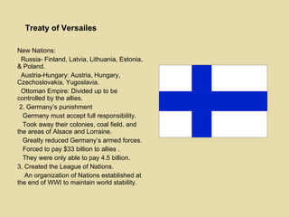 Treaty of Versailes  New Nations: Russia- Finland, Latvia, Lithuania, Estonia, & Poland. Austria-Hungary: Austria, Hungary, Czechoslovakia, Yugoslavia. Ottoman Empire: Divided up to be controlled by the allies.  2. Germany’s punishment Germany must accept full responsibility. Took away their colonies, coal field, and the areas of Alsace and Lorraine. Greatly reduced Germany’s armed forces. Forced to pay $33 billion to allies . They were only able to pay 4.5 billion. 3. Created the League of Nations. An organization of Nations established at the end of WWI to maintain world stability. 