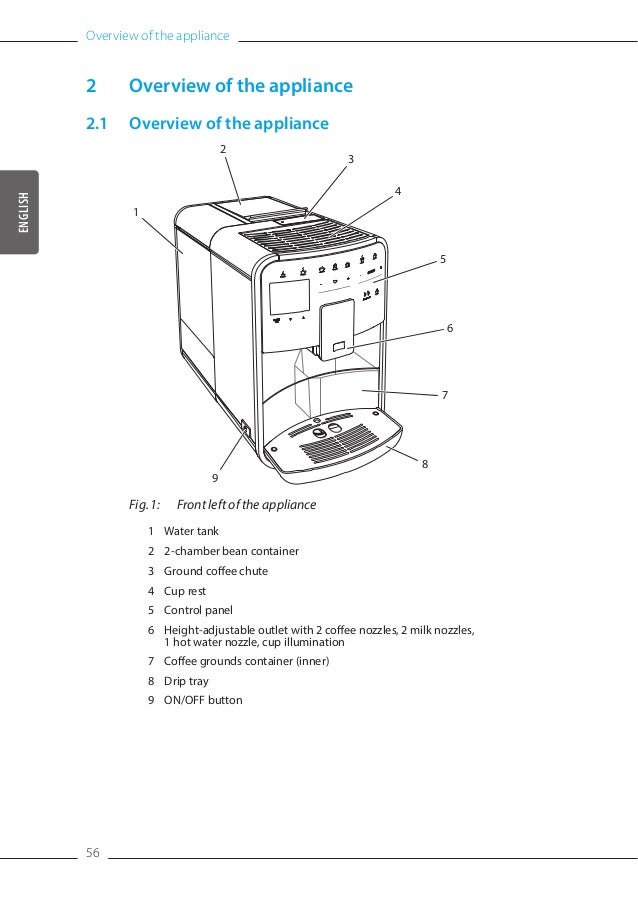 Melitta caffeo barista ts manual by The Espress Group
