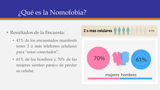 Me llamo Luis, y soy Nomofóbico | PPT