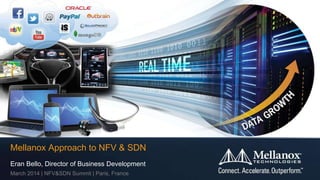 Eran Bello, Director of Business Development
March 2014 | NFV&SDN Summit | Paris, France
Mellanox Approach to NFV & SDN
 