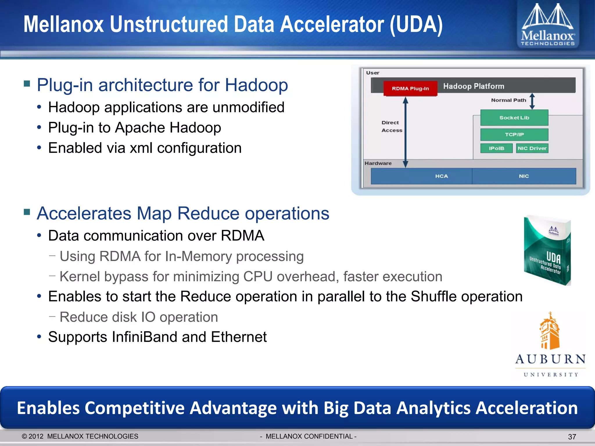 Mellanox Unstructured Data Accelerator (UDA)

 Plug-in architecture for Hadoop
   • Hadoop applications are unmodified
   • Plug-in to Apache Hadoop
   • Enabled via xml configuration



 Accelerates Map Reduce operations
   • Data communication over RDMA
     - Using RDMA for In-Memory processing
     - Kernel bypass for minimizing CPU overhead, faster execution
   • Enables to start the Reduce operation in parallel to the Shuffle operation
     - Reduce disk IO operation
   • Supports InfiniBand and Ethernet



Enables Competitive Advantage with Big Data Analytics Acceleration
© 2012 MELLANOX TECHNOLOGIES         - MELLANOX CONFIDENTIAL -                    37
 