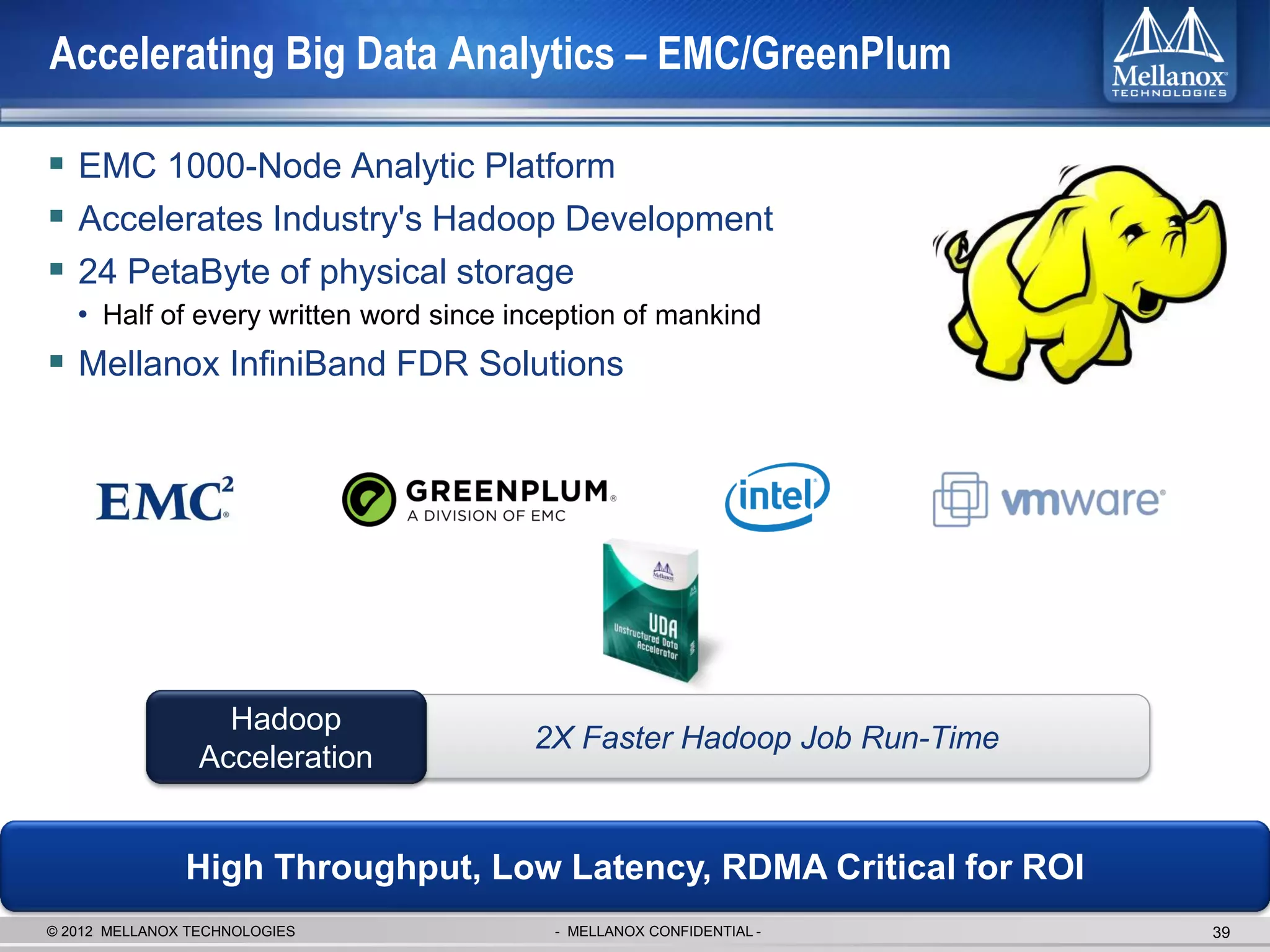 Accelerating Big Data Analytics – EMC/GreenPlum

 EMC 1000-Node Analytic Platform
 Accelerates Industry's Hadoop Development
 24 PetaByte of physical storage
   • Half of every written word since inception of mankind
 Mellanox InfiniBand FDR Solutions




                   Hadoop
                                       2X Faster Hadoop Job Run-Time
                 Acceleration


               High Throughput, Low Latency, RDMA Critical for ROI
© 2012 MELLANOX TECHNOLOGIES             - MELLANOX CONFIDENTIAL -     39
 