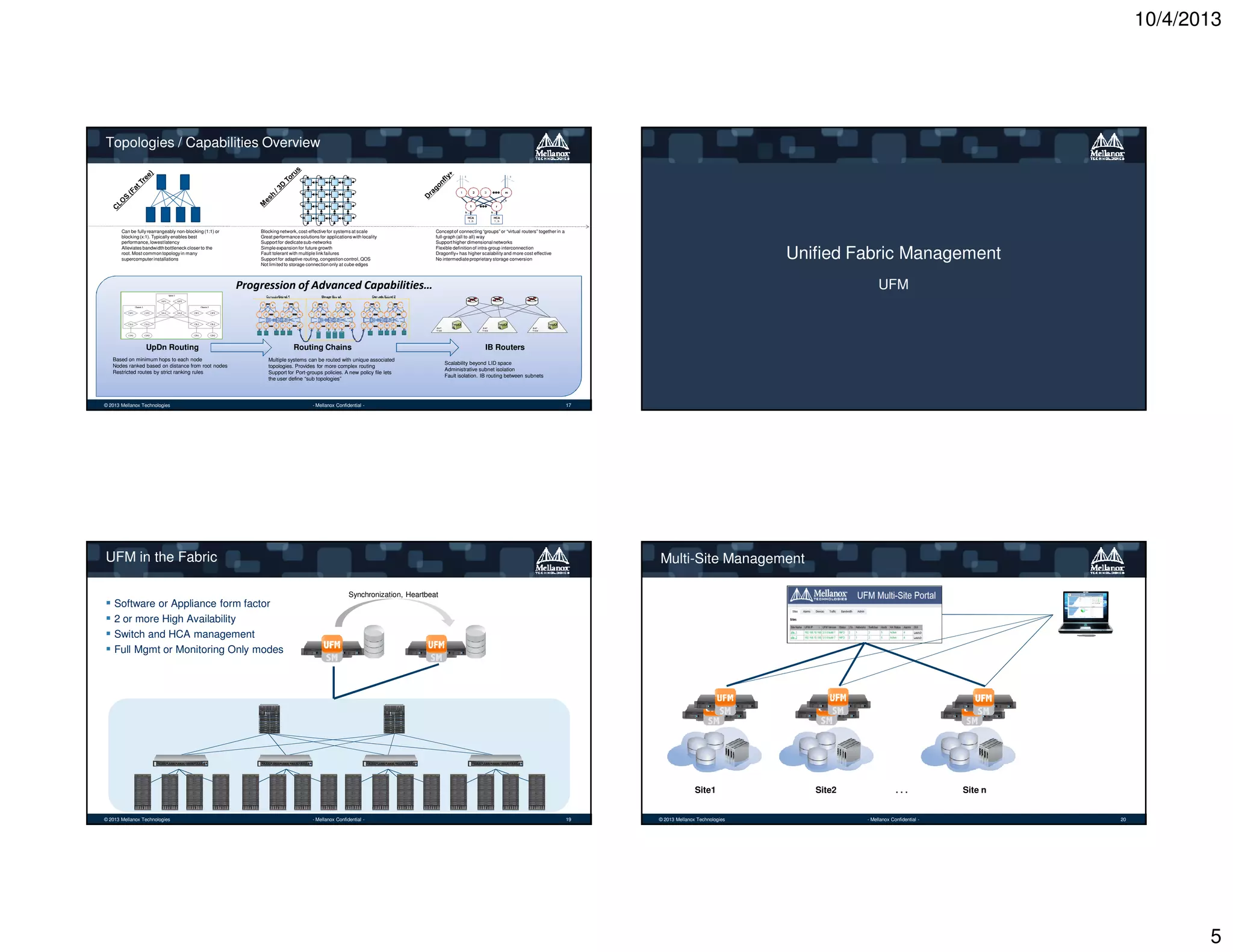 10/4/2013

Topologies / Capabilities Overview
l

l

1

2

3

m
b

1
h

Can be fully rearrangeably non-blocking (1:1) or
blocking (x:1). Typically enables best
performance, lowest latency
Alleviates bandwidth bottleneck closer to the
root. Most common topology in many
supercomputer installations

Blocking network, cost-effective for systems at scale
Great performance solutions for applications with locality
Support for dedicate sub-networks
Simple expansion for future growth
Fault tolerant with multiple link failures
Support for adaptive routing, congestion control, QOS
Not limited to storage connection only at cube edges

r
h

HCA
1..h

HCA
1..h

Concept of connecting “groups” or “virtual routers” together in a
full-graph (all to all) way
Support higher dimensional networks
Flexible definition of intra-group interconnection
Dragonfly+ has higher scalability and more cost effective
No intermediate proprietary storage conversion

Unified Fabric Management
UFM

Progression of Advanced Capabilities…

UpDn Routing
Based on minimum hops to each node
Nodes ranked based on distance from root nodes
Restricted routes by strict ranking rules

Routing Chains
Multiple systems can be routed with unique associated
topologies. Provides for more complex routing
Support for Port-groups policies. A new policy file lets
the user define “sub topologies”

© 2013 Mellanox Technologies

- Mellanox Confidential -

IB Routers
Scalability beyond LID space
Administrative subnet isolation
Fault isolation. IB routing between subnets

17

UFM in the Fabric

© 2013 Mellanox Technologies

- Mellanox Confidential -

18

Multi-Site Management
Synchronization, Heartbeat

Software or Appliance form factor
2 or more High Availability
Switch and HCA management
Full Mgmt or Monitoring Only modes

Site1

© 2013 Mellanox Technologies

- Mellanox Confidential -

19

© 2013 Mellanox Technologies

Site2

...

- Mellanox Confidential -

Site n

20

5

 