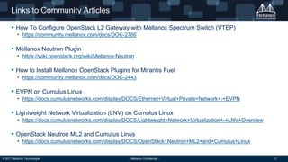© 2017 Mellanox Technologies - Mellanox Confidential - 13
Links to Community Articles
 How To Configure OpenStack L2 Gateway with Mellanox Spectrum Switch (VTEP)
• https://community.mellanox.com/docs/DOC-2766
 Mellanox Neutron Plugin
• https://wiki.openstack.org/wiki/Mellanox-Neutron
 How to Install Mellanox OpenStack Plugins for Mirantis Fuel
• https://community.mellanox.com/docs/DOC-2443
 EVPN on Cumulus Linux
• https://docs.cumulusnetworks.com/display/DOCS/Ethernet+Virtual+Private+Network+-+EVPN
 Lightweight Network Virtualization (LNV) on Cumulus Linux
• https://docs.cumulusnetworks.com/display/DOCS/Lightweight+Network+Virtualization+-+LNV+Overview
 OpenStack Neutron ML2 and Cumulus Linus
• https://docs.cumulusnetworks.com/display/DOCS/OpenStack+Neutron+ML2+and+Cumulus+Linux
 