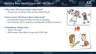© 2017 Mellanox Technologies - Mellanox Confidential - 9
Marrying Bare Metal Cloud with VM Cloud
 Why marry VM cloud to Bare metal cloud?
• Tenants with Containers, VMs, and Bare Metal Servers
 How to marry VM cloud to Bare metal cloud?
• Use OpenStack Network Nodes (servers) as gateways
• Use Hardware VTEPs (switches) controlled with OVSDB (controllers)
 Overlapping infrastructure
• “Ships in the night”
• VM/Container VNIs different range than EVPN VNIs
 