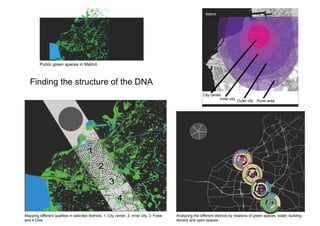 Malmö




         Public green spaces in Malmö



   Finding the structure of the DNA
                                                                                                             City center
                                                                                                                       Inner city
                                                                                                                                    Outer city Rural area




                                         1
                                                2
                                                       3

                                                            4

Mapping different qualities in selected districts; 1. City center, 2. Inner city, 3. Fosie   Analyzing the different districts by relations of green spaces, water, building
and 4.Oxie                                                                                   density and open spaces.
 