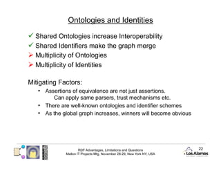 Ontologies and Identities

  Shared Ontologies increase Interoperability
  Shared Identifiers make the graph merge
  Multiplicity of Ontologies
  Multiplicity of Identities

Mitigating Factors:
   •  Assertions of equivalence are not just assertions.
         Can apply same parsers, trust mechanisms etc.
   •  There are well-known ontologies and identifier schemes
   •  As the global graph increases, winners will become obvious




                      RDF Advantages, Limitations and Questions          22
              Mellon IT Projects Mtg, November 28-29, New York NY, USA
 