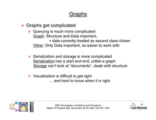 Graphs

  Graphs get complicated
     Querying is much more complicated
      Graph: Structure and Data important,
              + data currently treated as second class citizen
      Other: Only Data important, so easier to work with

     Serialization and storage is more complicated
      Serialization has a start and end, unlike a graph
      Storage can’t look at “documents”, deals with structure

     Visualization is difficult to get right
               … and hard to know when it is right




                     RDF Advantages, Limitations and Questions          4
             Mellon IT Projects Mtg, November 28-29, New York NY, USA
 