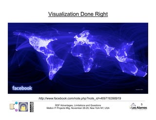 Visualization Done Right




http://www.facebook.com/note.php?note_id=469716398919

             RDF Advantages, Limitations and Questions          5
     Mellon IT Projects Mtg, November 28-29, New York NY, USA
 