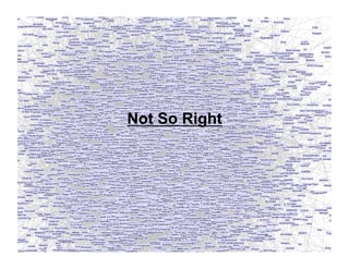 Not So Right




        RDF Advantages, Limitations and Questions          6
Mellon IT Projects Mtg, November 28-29, New York NY, USA
 