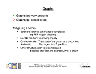 Graphs

  Graphs are very powerful
  Graphs get complicated

Mitigating Factors:
   •  Software libraries can manage complexity
               eg RDF Object Mapping
   •  NoSQL solutions improving rapidly
   •  Can have cake: Treat part of the graph as a document
      And eat it:      Also ingest into TripleStore
   •  Other structures don’t get complicated
               because they lack the expressivity of a graph




                     RDF Advantages, Limitations and Questions          7
             Mellon IT Projects Mtg, November 28-29, New York NY, USA
 