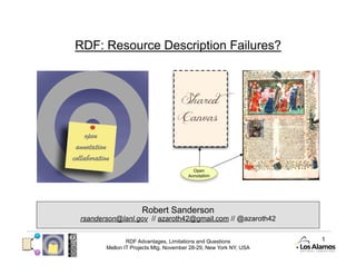 RDF: Resource Description Failures?




                    Robert Sanderson
rsanderson@lanl.gov // azaroth42@gmail.com // @azaroth42


               RDF Advantages, Limitations and Questions          1
       Mellon IT Projects Mtg, November 28-29, New York NY, USA
 