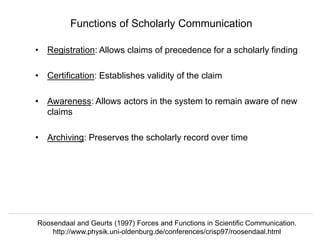Herbert Van de Sompel @hvdsomp
NDE TC Meetings, Amsterdam, 12 Feb 2020
Functions of Scholarly Communication
• Registration: Allows claims of precedence for a scholarly finding
• Certification: Establishes validity of the claim
• Awareness: Allows actors in the system to remain aware of new
claims
• Archiving: Preserves the scholarly record over time
Roosendaal and Geurts (1997) Forces and Functions in Scientific Communication.
http://www.physik.uni-oldenburg.de/conferences/crisp97/roosendaal.html
 
