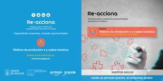 cando as persoas queren, as empresas poden
Re-acciona
A eﬁciencia como fórmula de mellora
SERVIZO
Mellora da produción e a cadea loxística
Programa para a mellora da competitividade
das pemes en Galicia
Re-acciona
Programa para a mellora da
competitividade das pemes en Galicia
Capacitando empresas, creando oportunidades
reacciona.igape.es
Mellora da produción e a cadea loxística
Realiza a túa solicitude en:
 