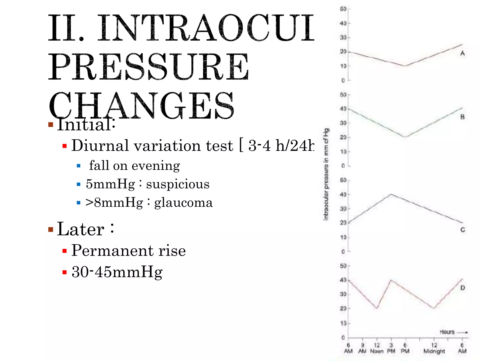 Initial:
 Diurnal variation test [ 3-4 h/24h]
 fall on evening
 5mmHg : suspicious
 >8mmHg : glaucoma
Later :
 Permanent rise
 30-45mmHg
 