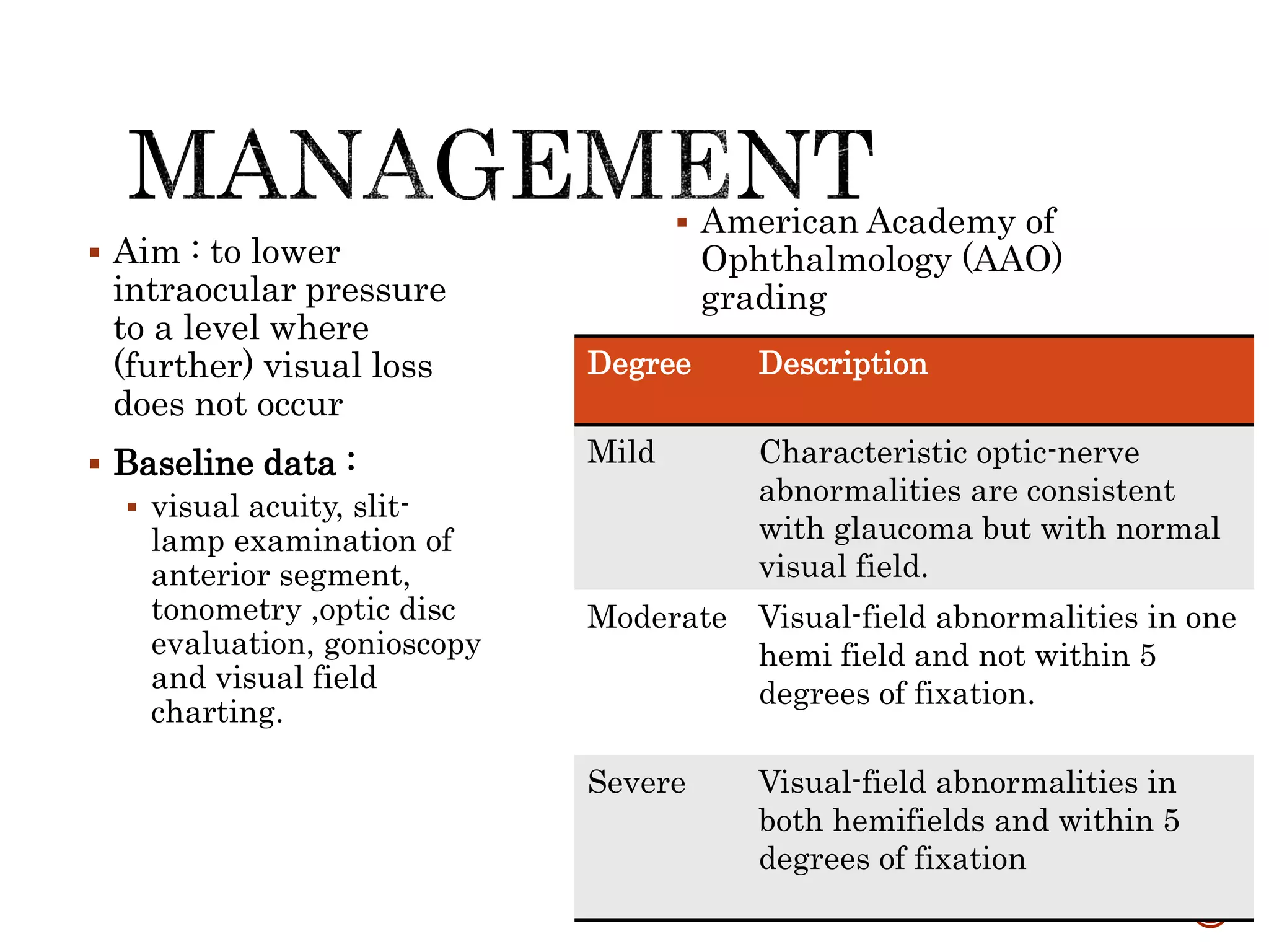  Aim : to lower
intraocular pressure
to a level where
(further) visual loss
does not occur
 Baseline data :
 visual acuity, slit-
lamp examination of
anterior segment,
tonometry ,optic disc
evaluation, gonioscopy
and visual field
charting.
 American Academy of
Ophthalmology (AAO)
grading
Degree Description
Mild Characteristic optic-nerve
abnormalities are consistent
with glaucoma but with normal
visual field.
Moderate Visual-field abnormalities in one
hemi field and not within 5
degrees of fixation.
Severe Visual-field abnormalities in
both hemifields and within 5
degrees of fixation
 