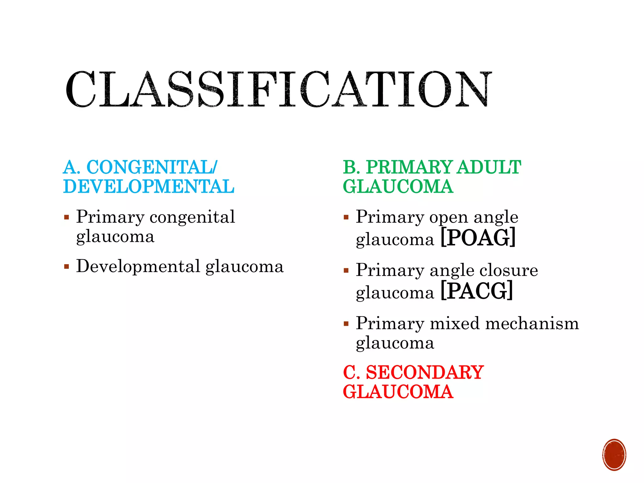 A. CONGENITAL/
DEVELOPMENTAL
 Primary congenital
glaucoma
 Developmental glaucoma
B. PRIMARY ADULT
GLAUCOMA
 Primary open angle
glaucoma [POAG]
 Primary angle closure
glaucoma [PACG]
 Primary mixed mechanism
glaucoma
C. SECONDARY
GLAUCOMA
 