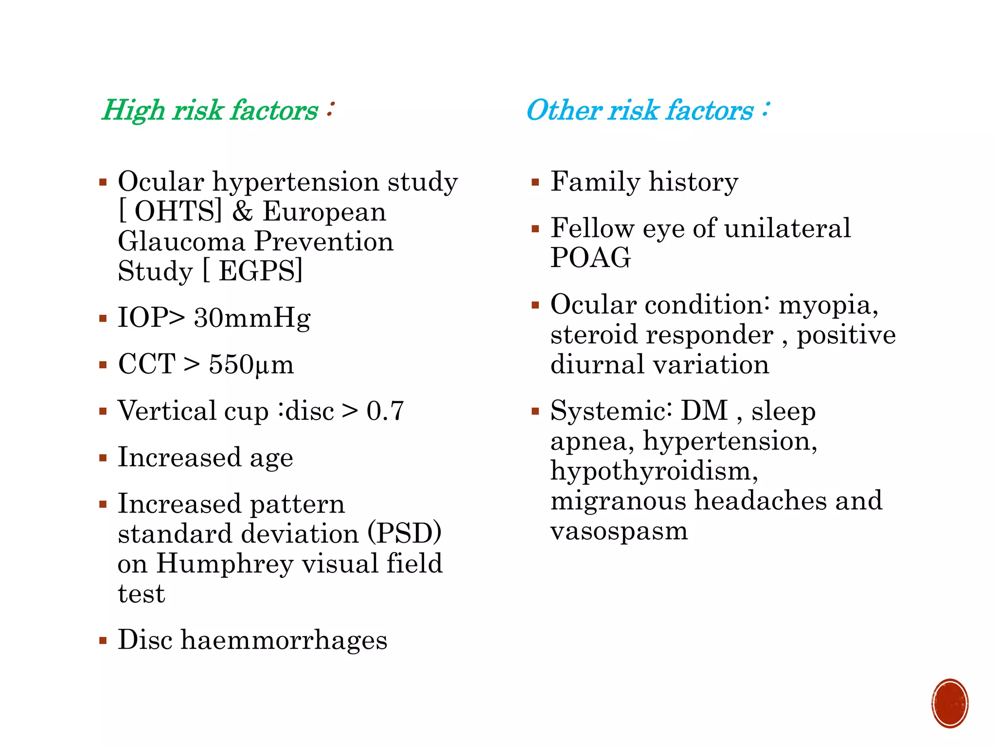 High risk factors :
 Ocular hypertension study
[ OHTS] & European
Glaucoma Prevention
Study [ EGPS]
 IOP> 30mmHg
 CCT > 550µm
 Vertical cup :disc > 0.7
 Increased age
 Increased pattern
standard deviation (PSD)
on Humphrey visual field
test
 Disc haemmorrhages
Other risk factors :
 Family history
 Fellow eye of unilateral
POAG
 Ocular condition: myopia,
steroid responder , positive
diurnal variation
 Systemic: DM , sleep
apnea, hypertension,
hypothyroidism,
migranous headaches and
vasospasm
 