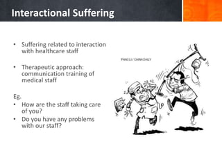 Interactional Suffering
• Suffering related to interaction
with healthcare staff
• Therapeutic approach:
communication training of
medical staff
Eg.
• How are the staff taking care
of you?
• Do you have any problems
with our staff?
 
