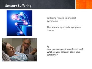 Suffering related to physical
symptoms
Therapeutic approach: symptom
control
Eg.
How has your symptoms affected you?
What are your concerns about your
symptoms?
Sensory Suffering
 