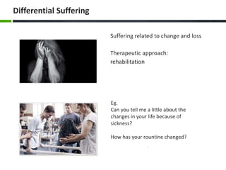 Eg.
Can you tell me a little about the
changes in your life because of
sickness?
How has your rountine changed?
Suffering related to change and loss
Therapeutic approach:
rehabilitation
Differential Suffering
 