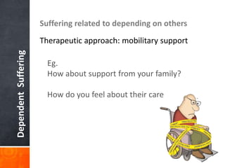 DependentSuffering Suffering related to depending on others
Therapeutic approach: mobilitary support
Eg.
How about support from your family?
How do you feel about their care
 
