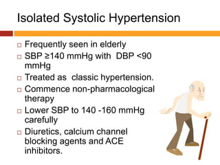 Isolated systolic hypertension treatment best sale