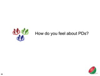 How do you feel about PDs?




20
 