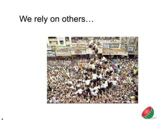 We rely on others…




4
 