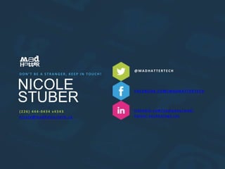 D O N ’ T B E A S T R A N G E R , K E E P I N T O U C H ! 
NICOLE 
STUBER 
( 2 2 6 ) 4 4 4 - 0 4 3 4 x 4 3 4 3 
n i c o l e@ma d h a t t e r t e c h . c a 
@MADHAT T E R T E CH 
FAC E BOOK . COM/MADHAT T E R T E CH 
l i n k e d i n . c om/ c omp a n y /ma d - 
h a t t e r - t e c h n o l o g y - i n c 
 