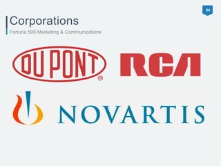 04 
Corporations 
Fortune 500 Marketing & Communications 
 
