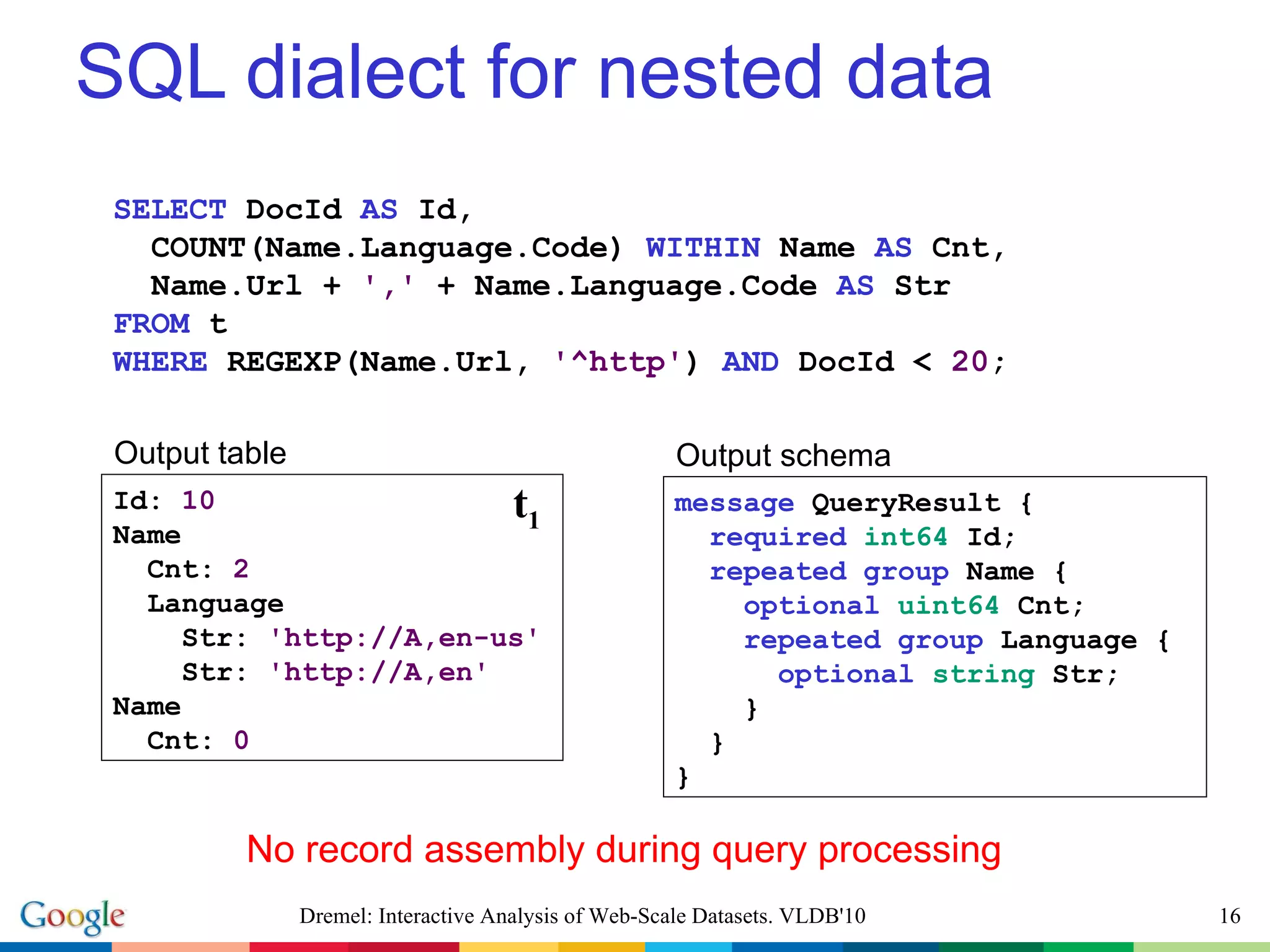 SQL dialect for nested data Id:  10 Name Cnt:  2 Language  Str:  'http://A,en-us' Str:  'http://A,en' Name Cnt:  0 t 1 SELECT  DocId  AS  Id, COUNT(Name.Language.Code)  WITHIN  Name  AS  Cnt,   Name.Url +  ','  + Name.Language.Code  AS  Str FROM  t WHERE  REGEXP(Name.Url,  '^http' )  AND  DocId <  20 ; message  QueryResult { required  int64  Id; repeated group  Name { optional  uint64  Cnt; repeated group  Language { optional  string  Str;   }   } } Output table Output schema Dremel: Interactive Analysis of Web-Scale Datasets. VLDB'10 No record assembly during query processing 