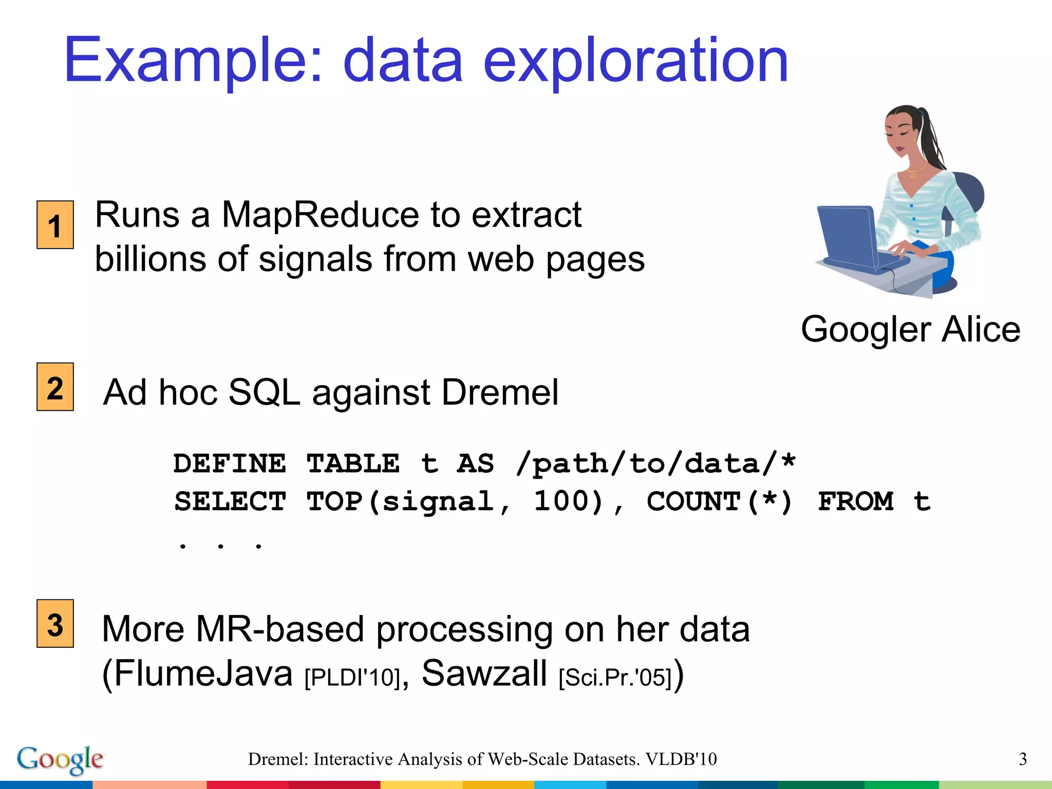 Example: data exploration Dremel: Interactive Analysis of Web-Scale Datasets. VLDB'10 Runs a MapReduce to extract billions of signals from web pages  Googler Alice DEFINE TABLE t AS /path/to/data/* SELECT TOP(signal, 100), COUNT(*) FROM t . . . More MR-based processing on her data (FlumeJava  [PLDI'10] , Sawzall  [Sci.Pr.'05] ) 1 2 3 Ad hoc SQL against Dremel 