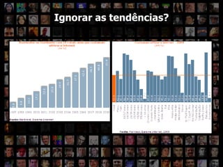 Ignorar as tendências? Ignorar as tendências? 