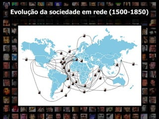 Evolução da sociedade em rede (1500-1850) Evolução da sociedade em rede (1500-1850) 