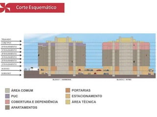 Melodia • Lançamento Imobiliário • Praça Seca