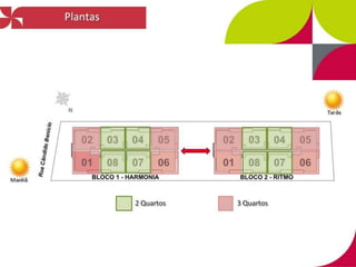 Melodia • Lançamento Imobiliário • Praça Seca