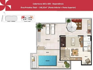 Melodia • Lançamento Imobiliário • Praça Seca